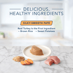 Voir l’image dans la galerie, Blue Tastefuls - Pâté de Dinde - Nourriture Humide pour Chats Adultes