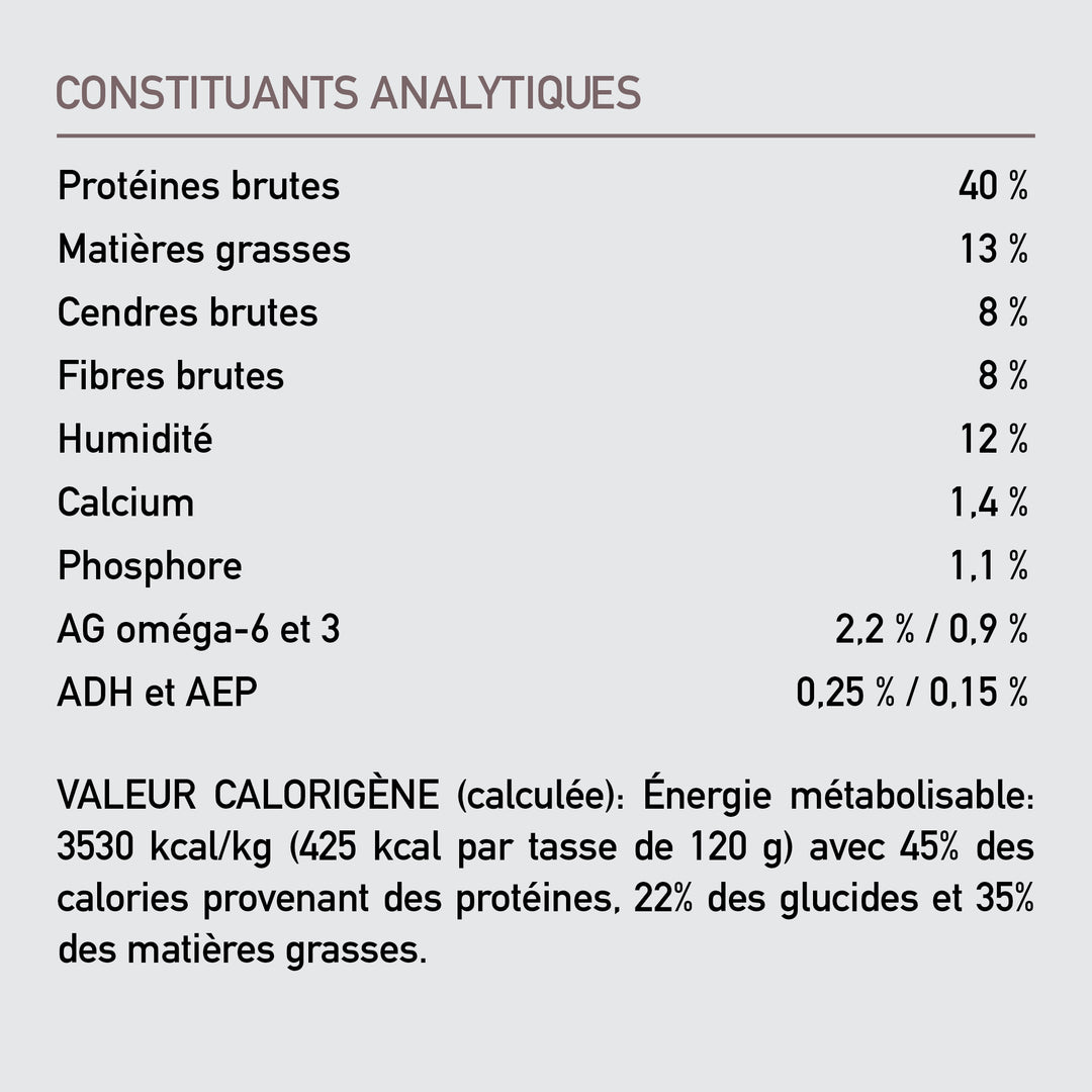 Orijen - Forme et Santé (Poulet, Dinde et Poisson Sauvage) - Nourriture Sèche Sans Grains pour Chiens