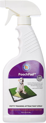Voir l’image dans la galerie, POOCHPAD Odeur d’Entraînement à la Propreté 473ml