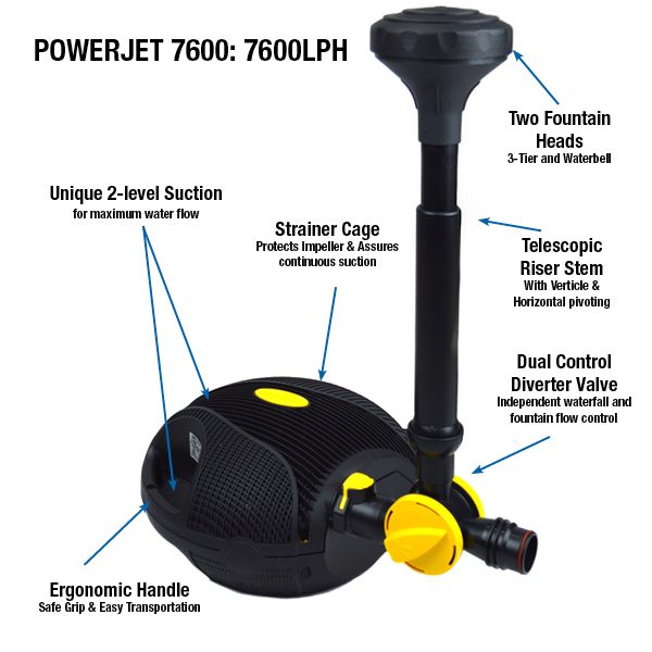 LAGUNA Pompe Équipée PowerJet 2000