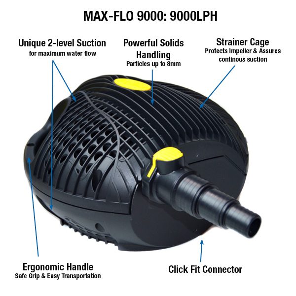 Laguna - Pompe Filtrante Max-Flo - Pompe pour Bassins