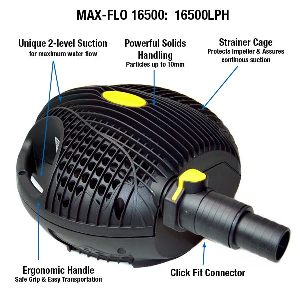 Laguna - Pompe Filtrante Max-Flo - Pompe pour Bassins