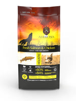 Voir l’image dans la galerie, Ambrosia - Poulet et Saumon - Nourriture Sèche avec Sans Grains pour Chiens Adultes de Minis et Petites Races