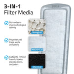 Voir l’image dans la galerie, Fluval Flex - Cartouches Filtrantes Liv - Cartouche Filtrante pour Aquariums