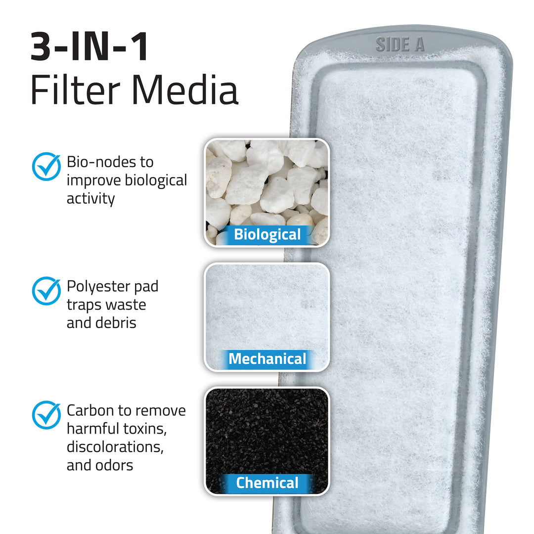 Fluval Flex - Cartouches Filtrantes Liv - Cartouche Filtrante pour Aquariums