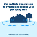 Voir l’image dans la galerie, Petsafe - Stay and Play Émetteur Supplémentaire - Accessoire Anti-Fugue pour Chiens