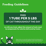 Voir l’image dans la galerie, Greenies Feline Purées Sensées - Emballage Varié, 10 x Chat d'Intérieur et 10 x Peau et Pelage - Gâteries à Lêcher pour Chats