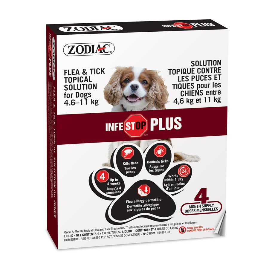 Zodiac - Infestop Plus Contre les Puces et Tiques - Traitement Topique pour Chiens