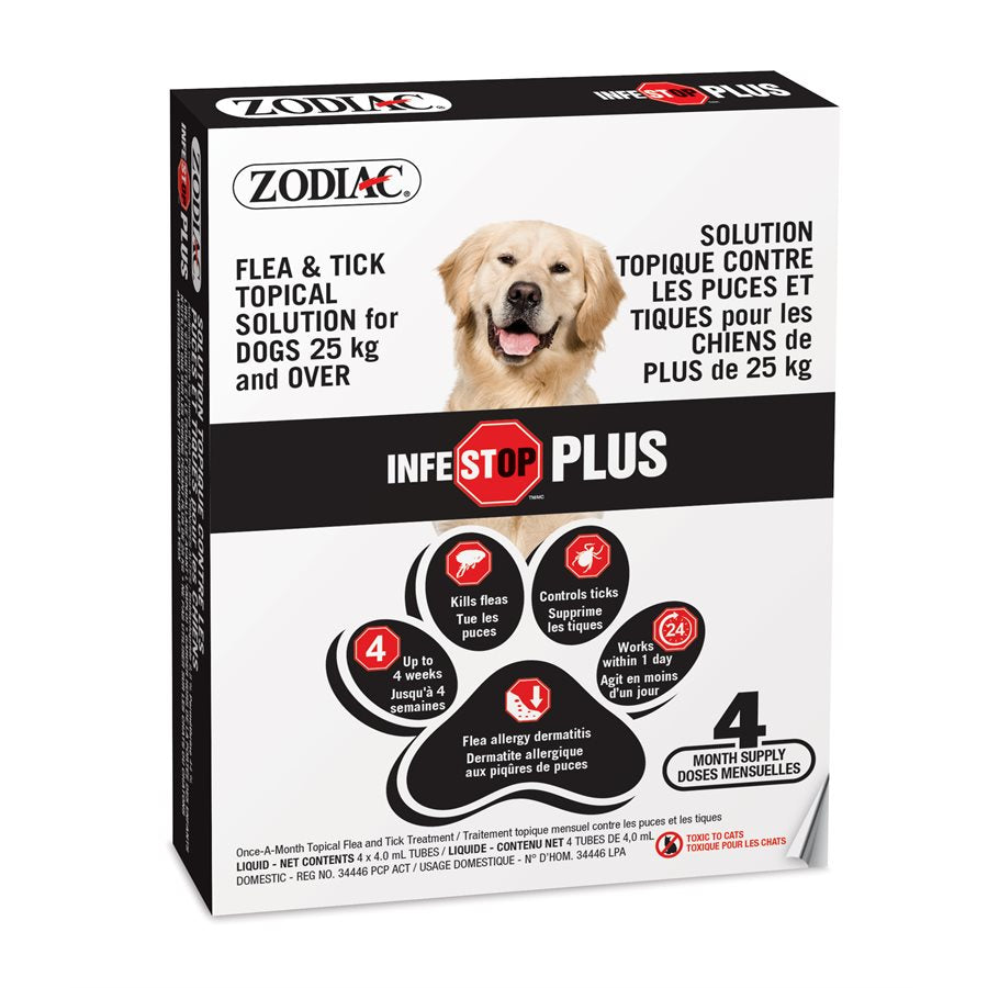 Zodiac - Infestop Plus Contre les Puces et Tiques - Traitement Topique pour Chiens