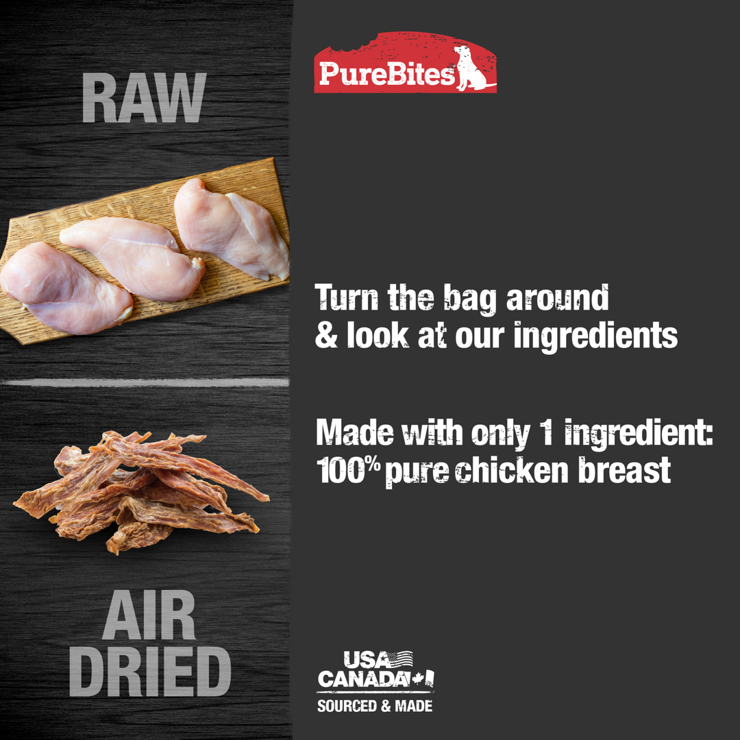 PureBites - Jerky de Poitrine de Poulet - Gâteries Déshydratées pour Chiens
