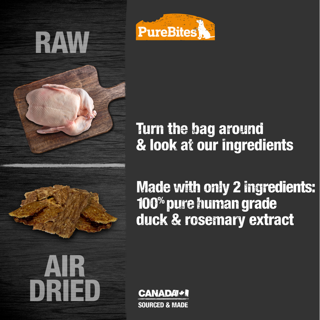 PureBites - Jerkey de Lanières de Canard - Gâteries Déshydratées pour Chiens