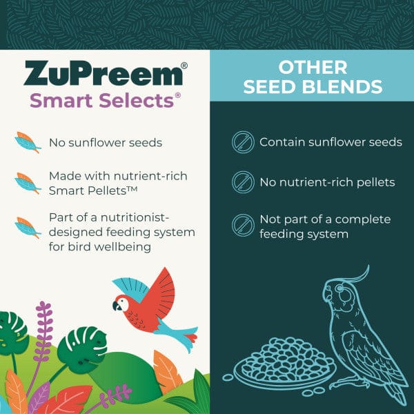 ZuPreem Smart Selects - Mélange pour Grands Oiseaux - Nourriture pour Oiseaux